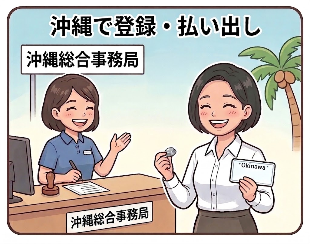 沖縄での登録と封印の払い出しイメージ
